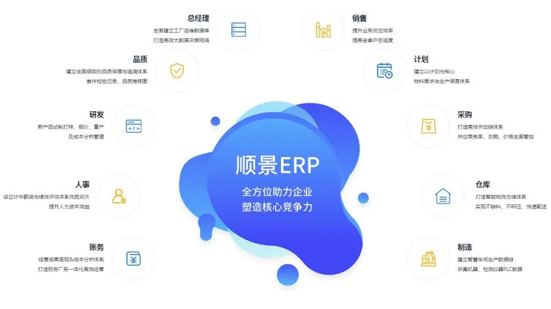 深化交流與合作，推動化工新材料行業(yè)數(shù)字化轉(zhuǎn)型